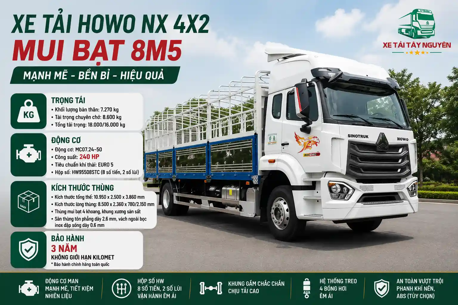 XE TẢI NX 4X2 MUI BẠT 8M5